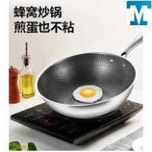 [ LOẠI 1 ] CHẢO VÂN TỔ ONG SIÊU CHỐNG DÍNH SÂU LÒNG SIZE 32CM [DÙNG ĐƯỢC BẾP TỪ]