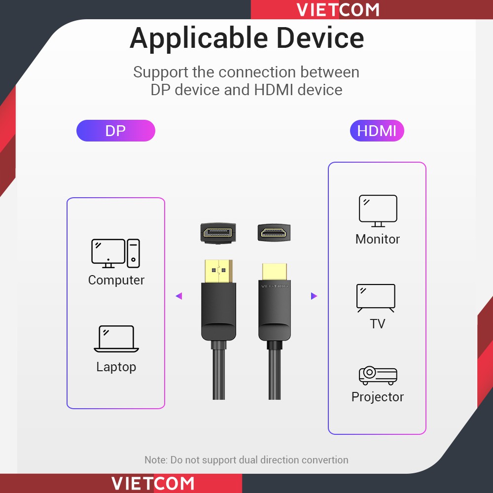 Cáp Displayport To Hdmi Dài 1.5M Mạ Vàng - Hỗ trợ độ phân giải 1080P/60Hz &amp; 4K/30Hz