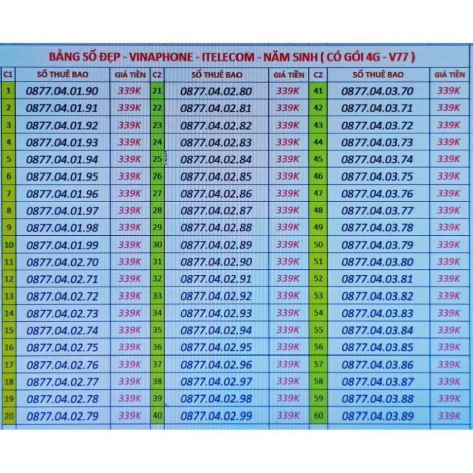 Sim 4G -  vinaphone - Itelecom CÓ GÓI 90gb/tháng + free gọi vina  giống sim vd89 - vd149 - v90