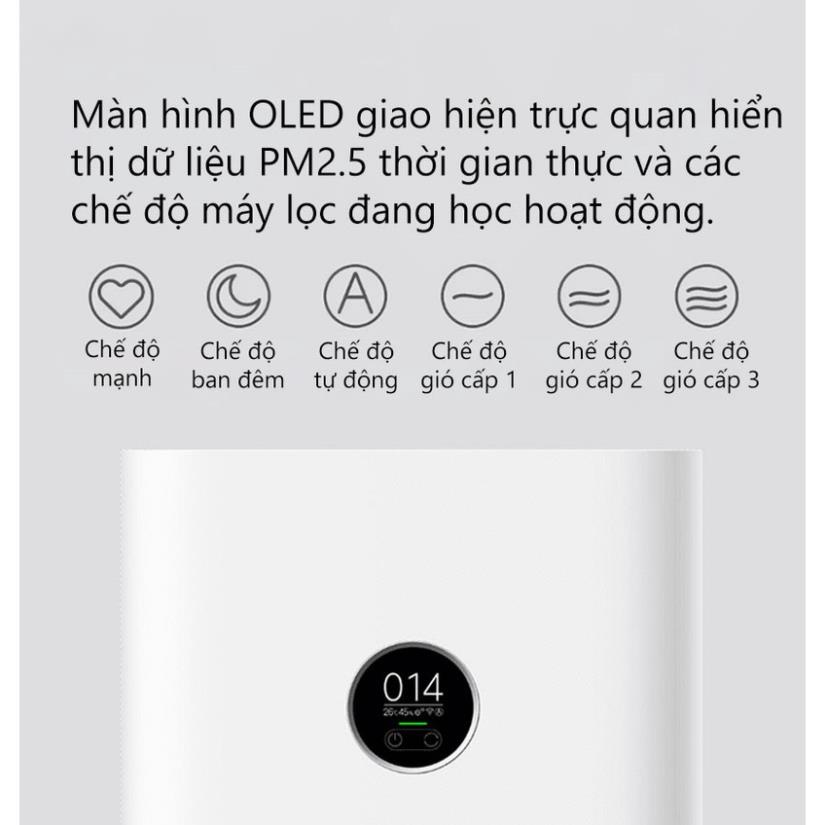 Máy lọc không khí Xiaomi Smart Air Purifier 4 Pro EU, Diện tích lọc 35-60m2, Bản quốc tế -  BHR5056EU