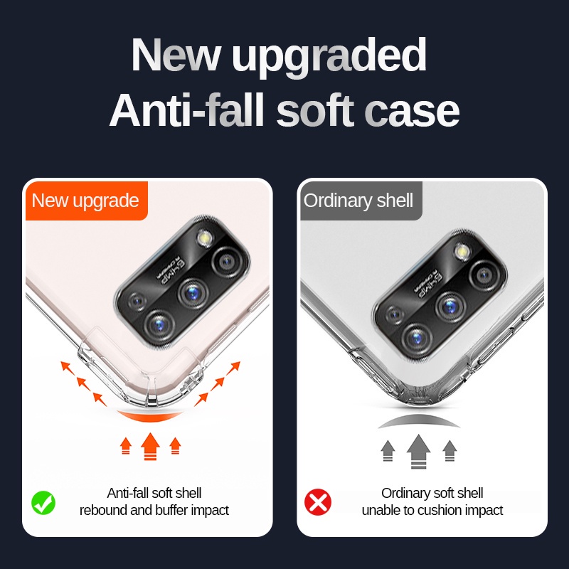 Ốp Điện Thoại Túi Khí Mềm Trong Suốt Chống Rơi Cho real me Realme C35 9 Pro Plus 9i 8i C25 C25s C21 C21Y C25y GT Neo2 Narzo 50i 50A 8 7 8s 5G C17 C11 C15 C12 C3 6i 2020 2021 5i 5s 5 X50 X60 X70 Pro