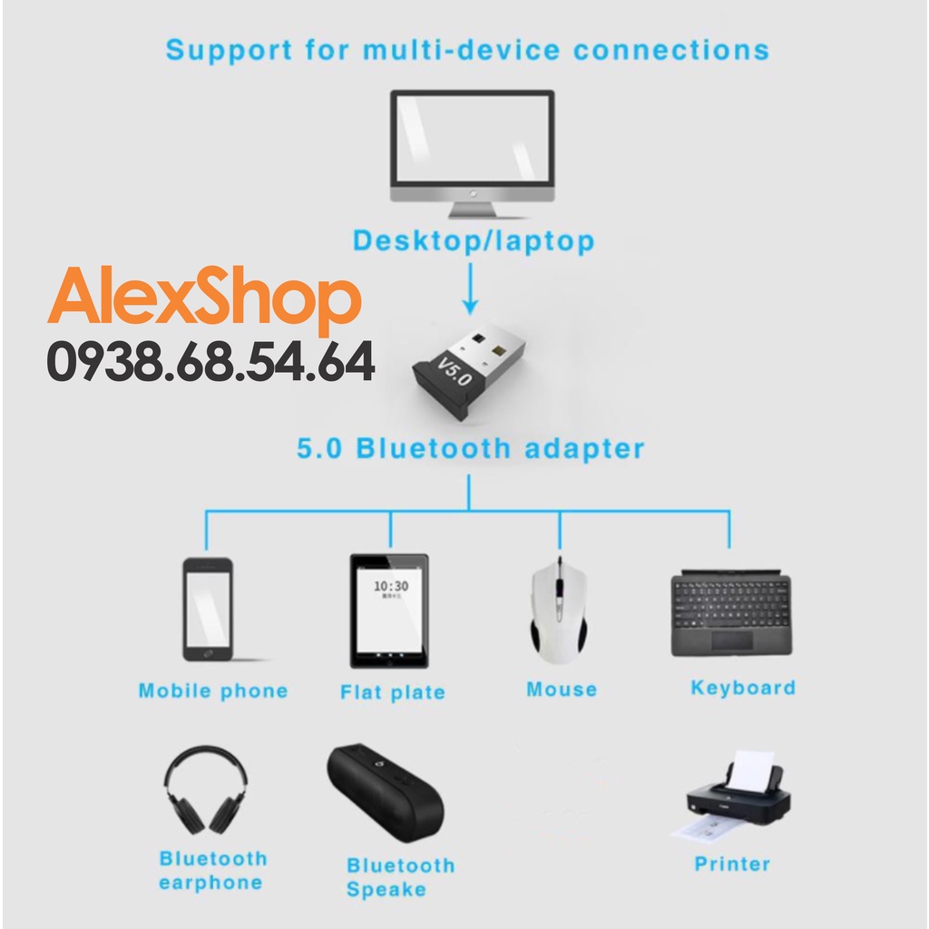 USB Bluetooth 5.0 Dành cho PC hoặc Laptop Nhỏ Gọn Công Suất Cao