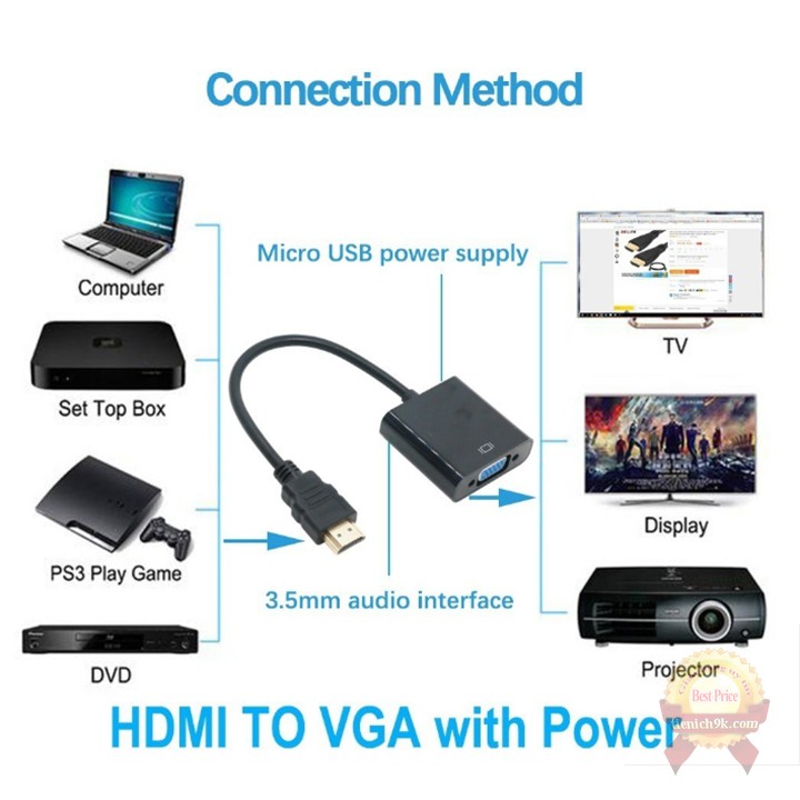 Đầu chuyển đổi HDMI sang VGA kèm cổng Micro và USB