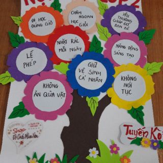 Bảng biêu_trảng trí kg lớp học