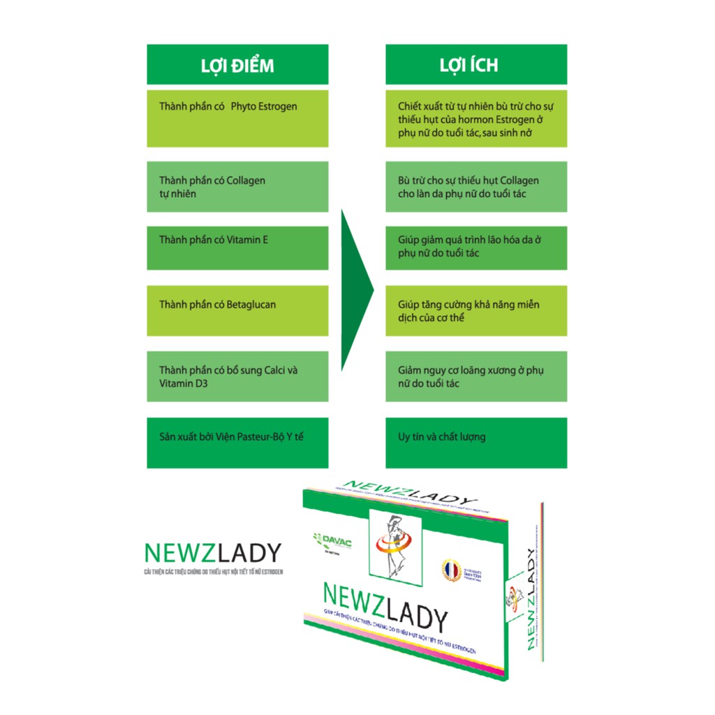 NEWZLADY chăm sóc da, giảm sạm da, nám da