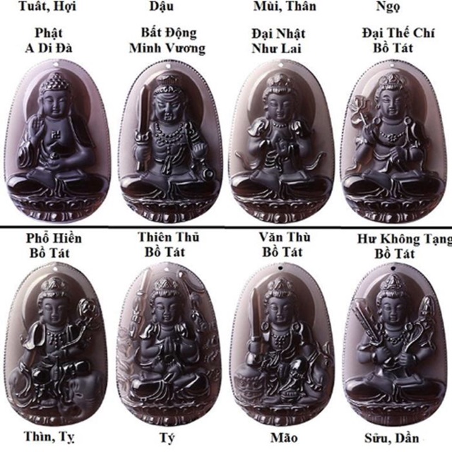 Mặt phật bản mệnh