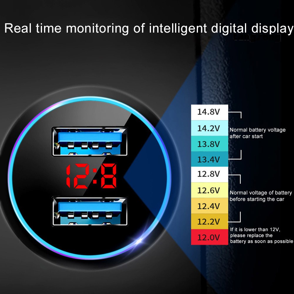 Ts + Cổng Sạc Usb Kép 3.1a Cho Xe Hơi