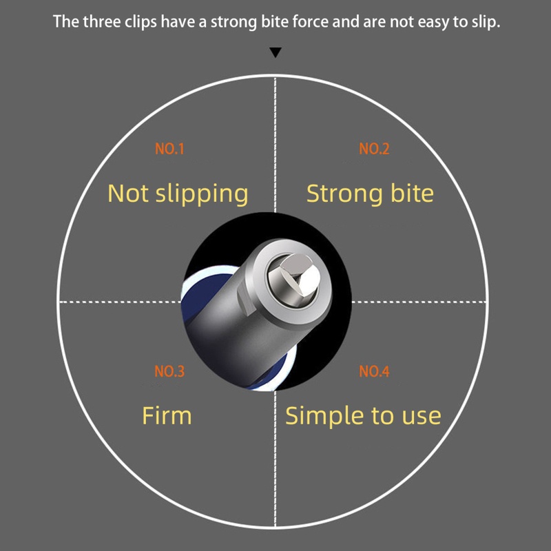 Bộ Chuyển Đổi Mũi Khoan Điện Không Dây Đinh Tán Cầm Tay Chống Trượt Chuyên Nghiệp Kèm Đinh Tán Cho Powewewewe