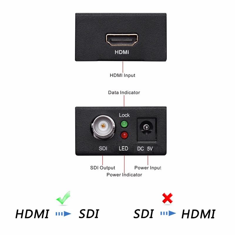 Bộ chuyển đổi cáp đồng trục HDMI/video/audio 1080 sang SDI