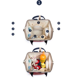 Balo đựng đồ Aimama cho mẹ và bé