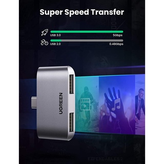 Bộ chia Type C ra 2 cổng USB 3.0 Ugreen 10912
