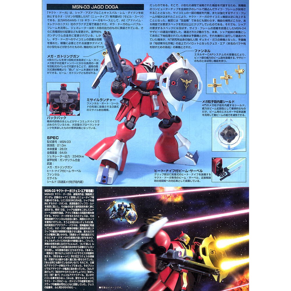 Mô hình Gundam HG UC MSN-03 Jagd Doga Quess Ea Use Bandai 4573102587770