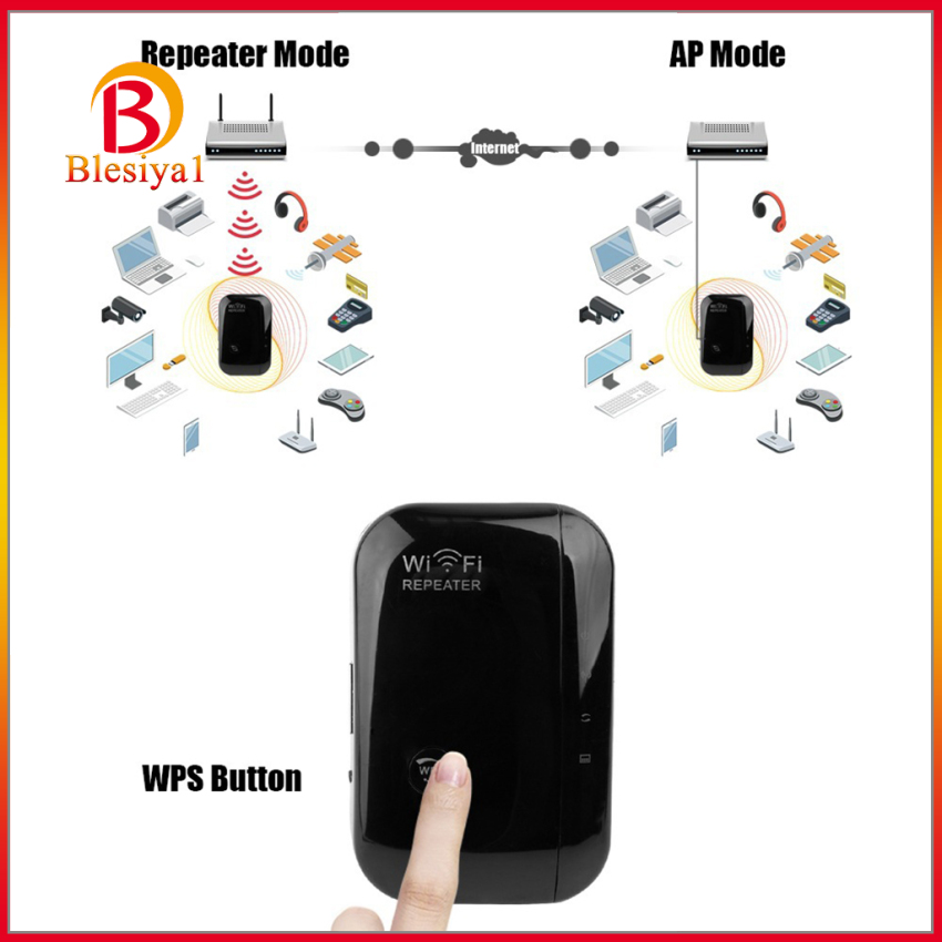 (Hàng Mới Về) Bộ Khuếch Đại Sóng Wifi 300mbps 802.11n Đầu Cắm Us