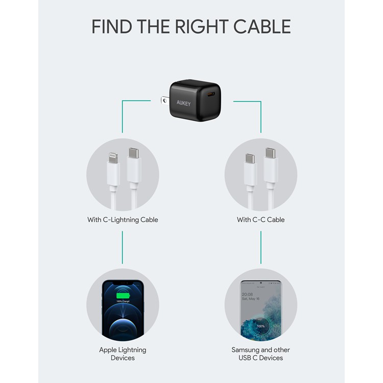 Cục sạc iphone PD 20W mini AUKEY PA-B1 Pro