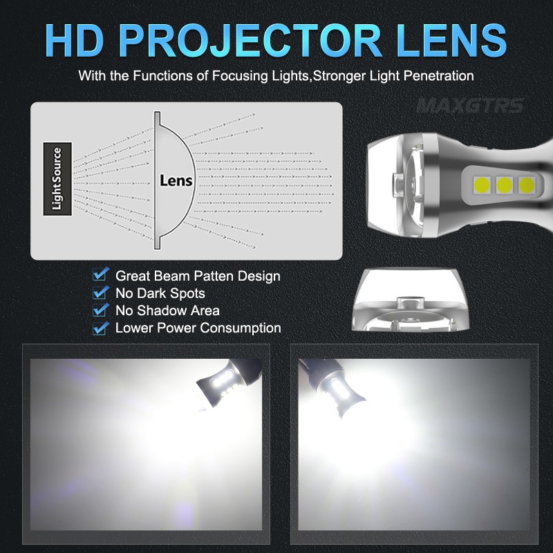 Set 2 đèn LED MAXGTRS 1156 1157 7440 7443 3156 3157 LED BA15S BAY15D P21W T20 P21/5W W21/5W S25 dành cho xe ô tô