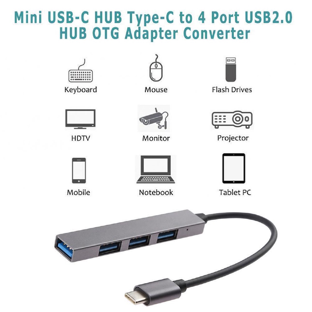 E USB Type-C Adapter 4 In 1 USB-C to USB 3.1 Converter USB C Splitter USB Hub