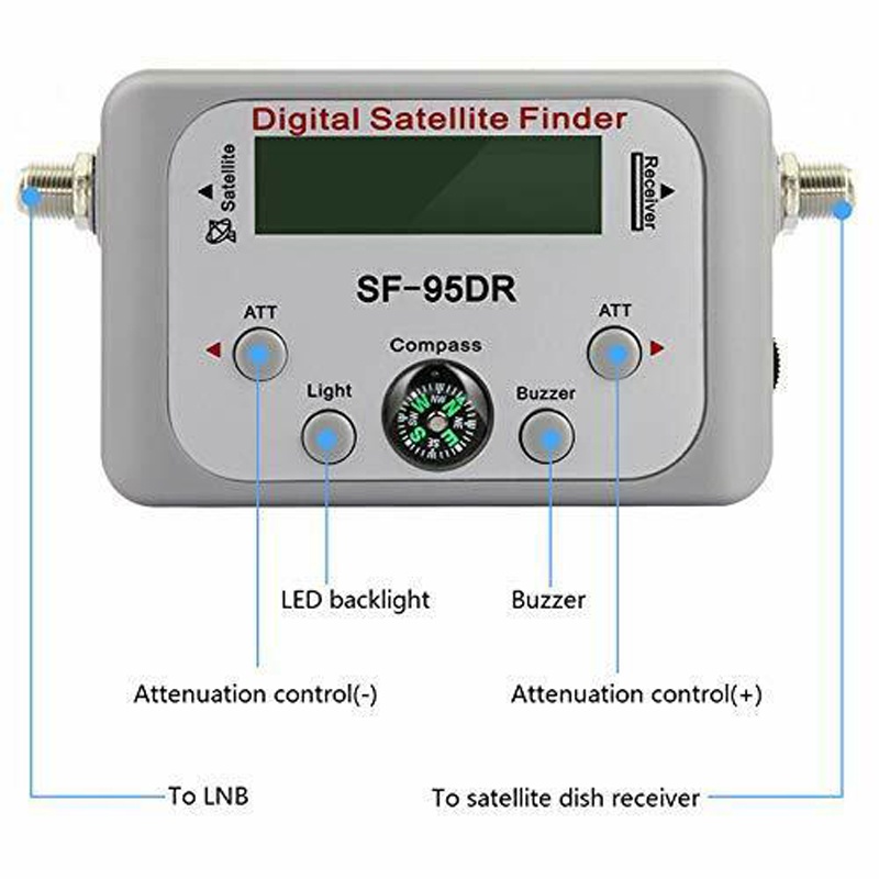 Máy Dò Sóng Vệ Tinh Kỹ Thuật Số Sf-95Dh Màn Hình Lcd