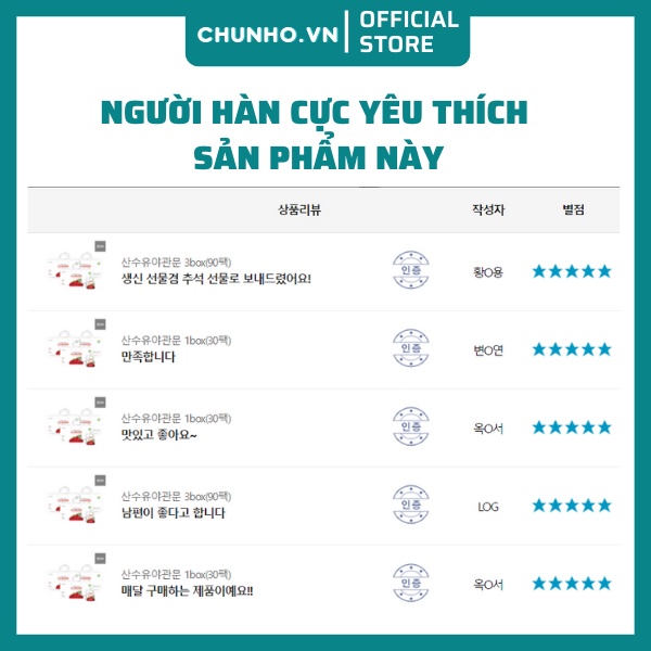 Hồng Sâm Sơn Thù Du Chunho Ncare, giảm tình trạng nhức mỏi, tăng cường sinh lý nam giới