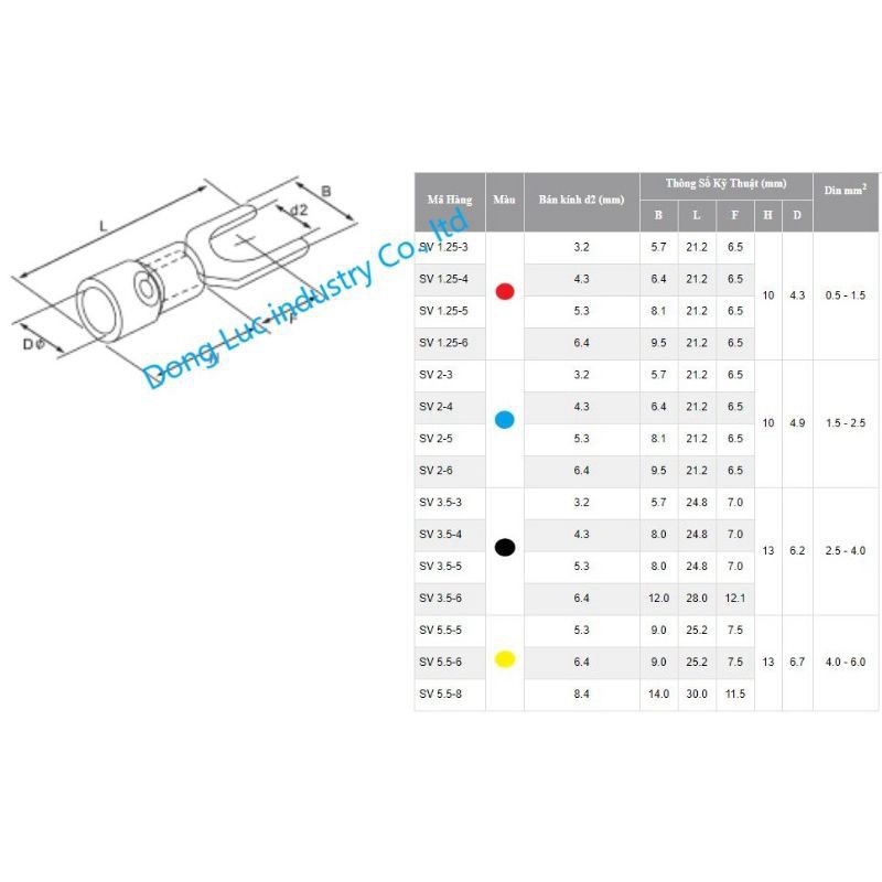 100 cái Đầu cos y  đủ loại