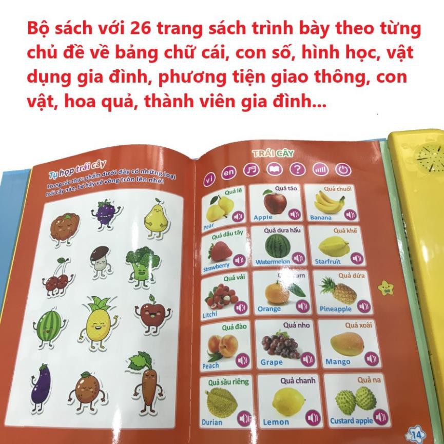 (Bản nâng cấp I+) Sách nói song ngữ trẻ em Thanh Nga, Sách quý điện tử song ngữ Anh – Việt cho bé - NPP HS Shop