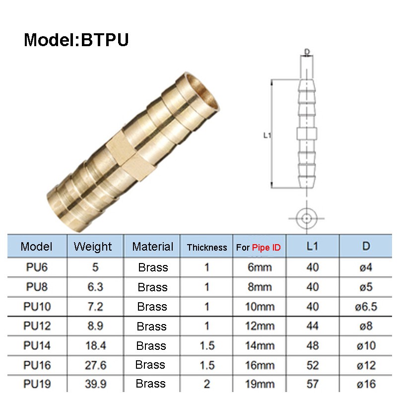 Đầu Nối Ống Nước Chữ T 3 Chiều 4mm 6mm 8mm 10mm 12mm
