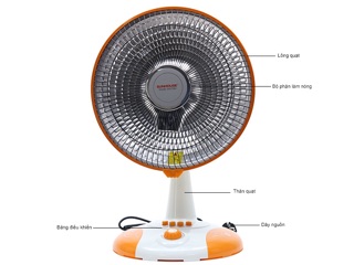 Quạt sưởi Sunhouse SHD7004