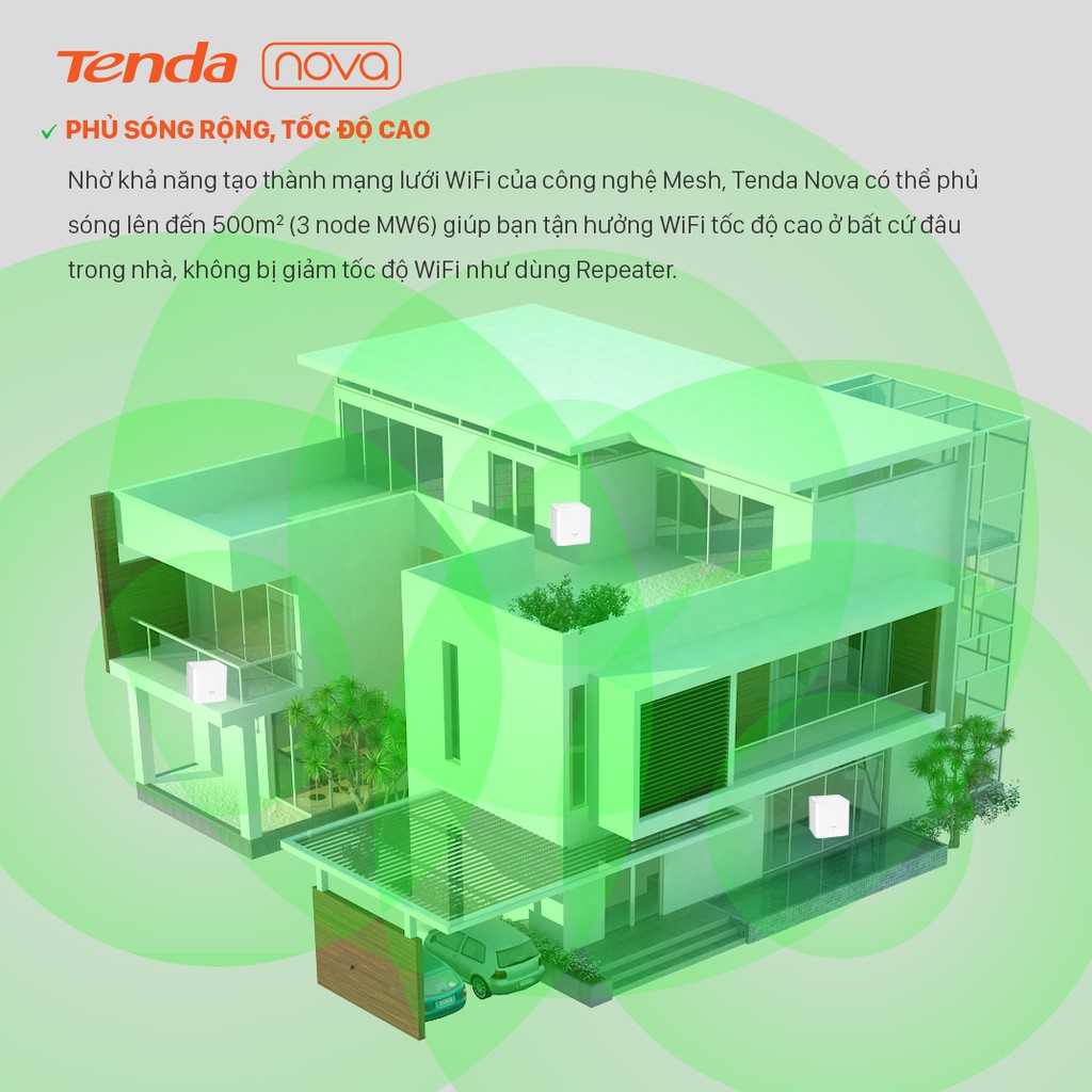 Bộ phát Mesh Wifi Tenda Nova MW3 chuẩn AC 1200Mbps - Phủ sóng toàn nhà, Một tên mạng duy nhất, Bảo hành 3 năm