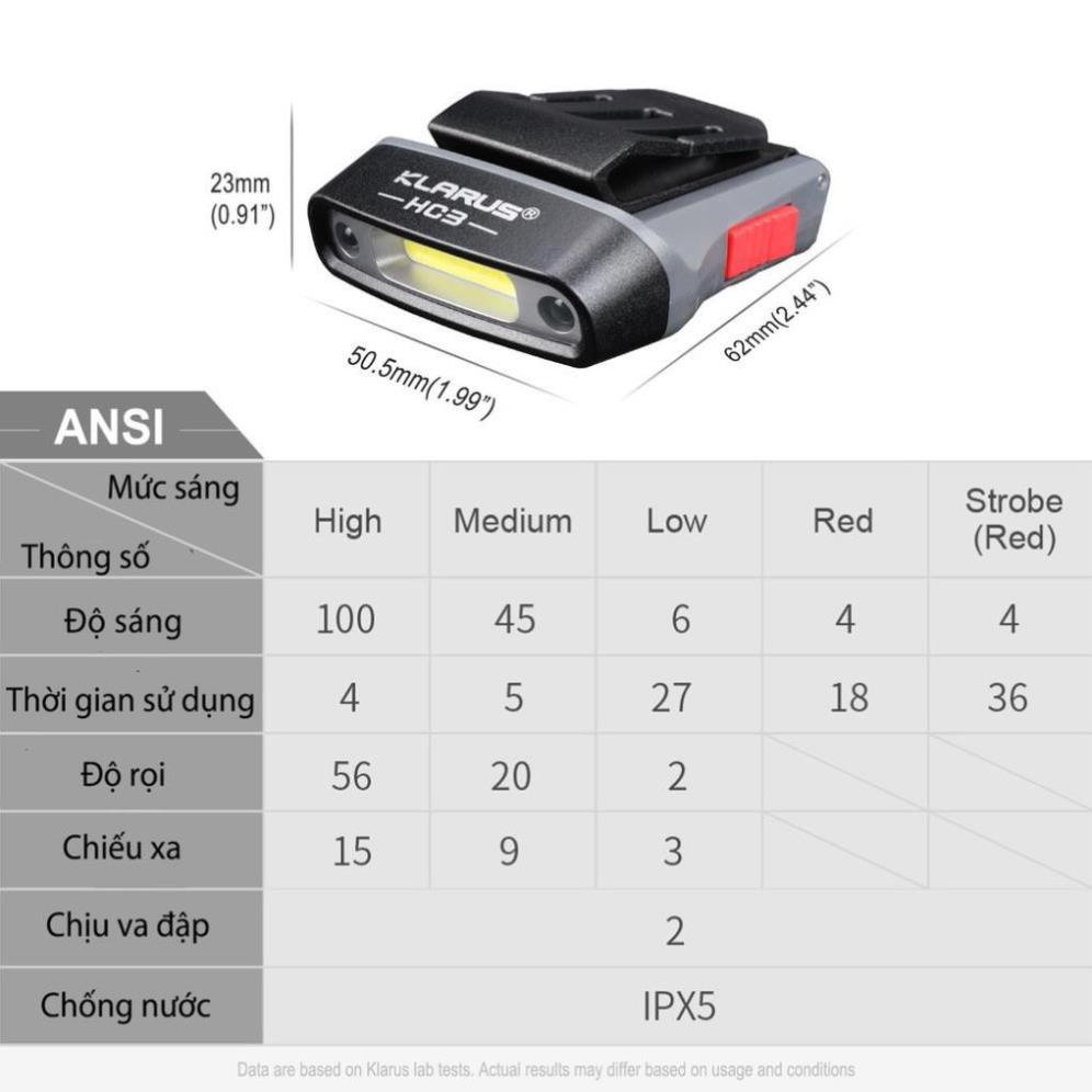 [BẢN MỚI NHẤT] [HÀNG NHẬP KHẨU] KLARUS HC3 GREY, đèn pin sạc,đeo đầu - độ sáng 100lm sử dụng 27h