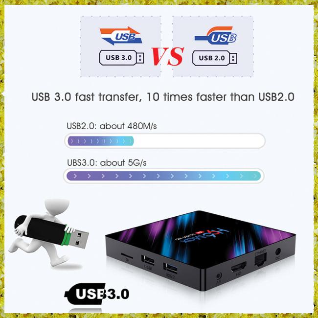 Hộp tv h96 max 3318 quad-core 4+64g android 9.0 hd