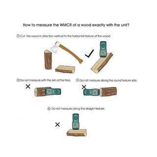 Máy Đo Độ Ẩm Gỗ Smart Sensor AS971