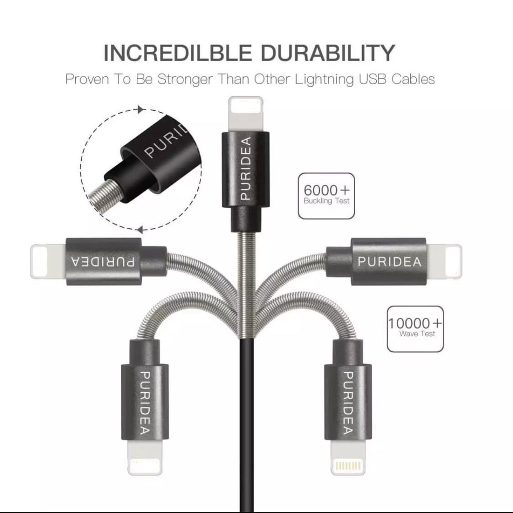 Cáp ngắn Puridea 20Cm Usb to Lighting đầu bọc Lò sạc nhanh 12W 2.4A dùng kèm Pin dự Phòng 0.2M