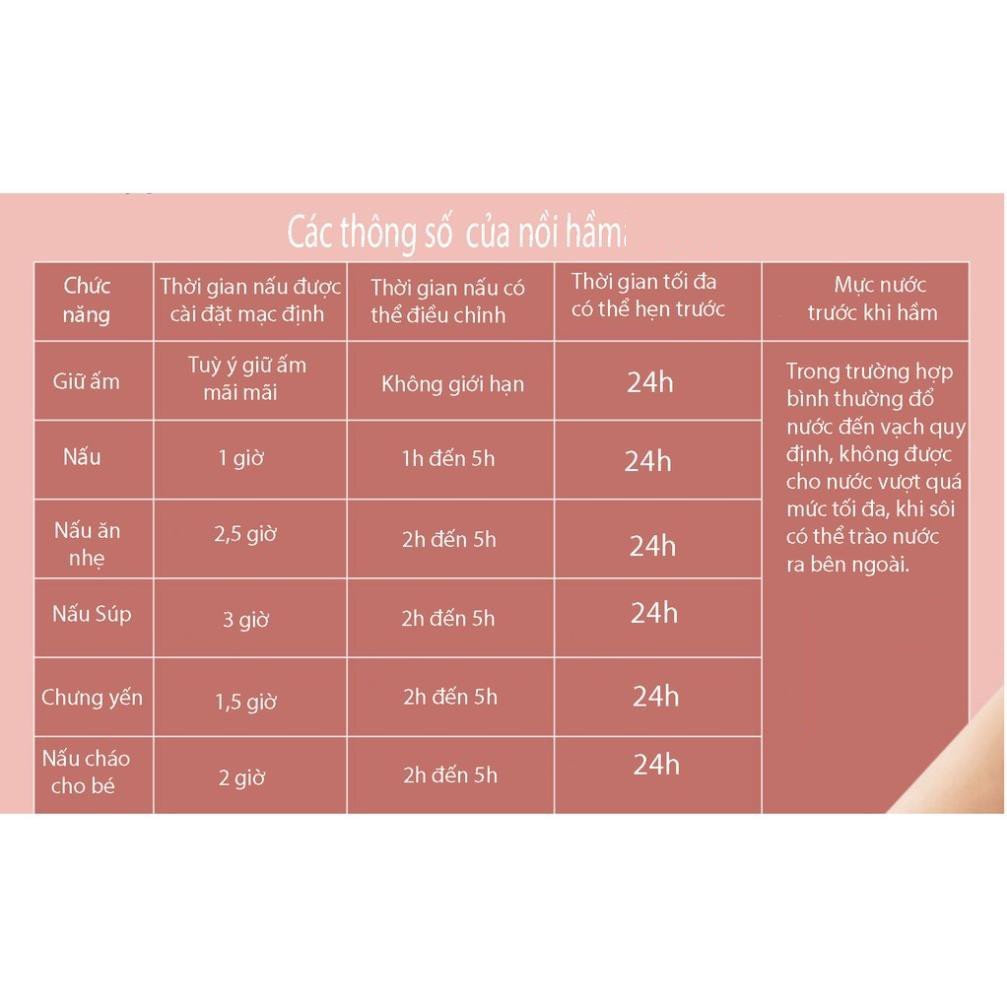 Nồi Chưng Yến, Nồi Nấu Cháo Chậm - Nồi Hầm Cách Thủy Dung Tích 1L, Lòng Nồi Bằng Sứ Giữ Nhiệt Tốt Hơn