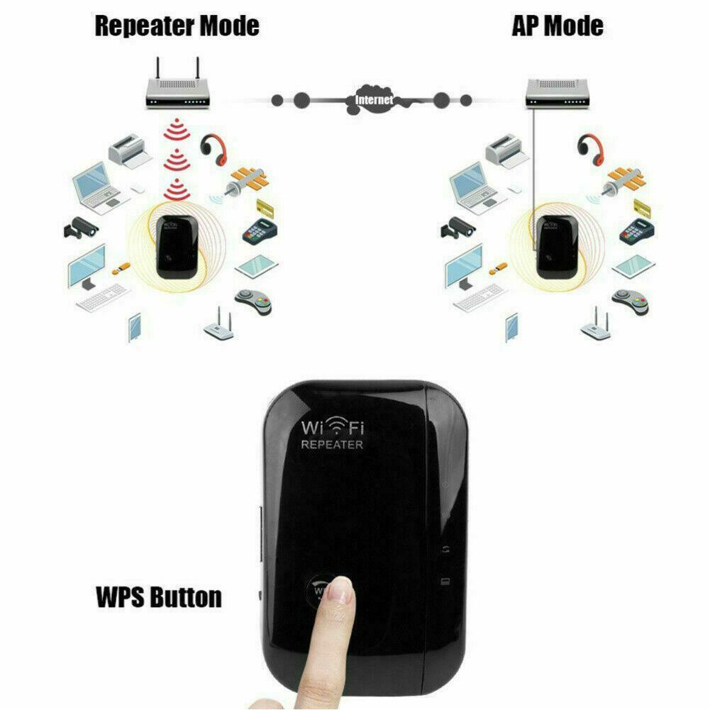Thiết bị khuếch đại sóng Wifi không dây 300Mbps V0M2 | BigBuy360 - bigbuy360.vn