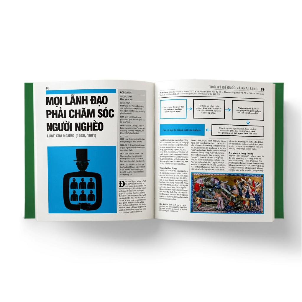 Sách - Luật pháp - Khái lược những tư tưởng lớn  - Đông A - DAB