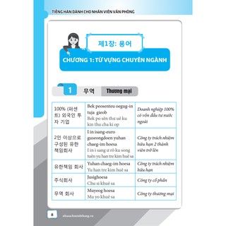 Tiếng Hàn Dành Cho Nhân Viên Văn Phòng