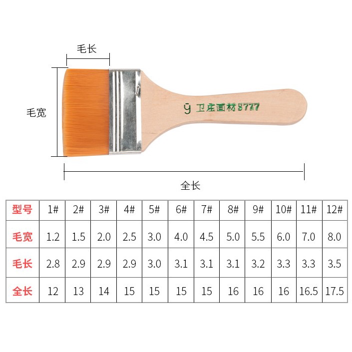 Chổi vẽ màu acrylic, sơn tường, màu 3d tranh vẽ các loại nhiều size