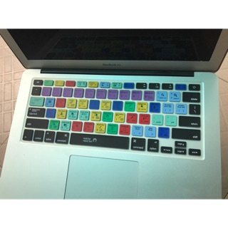Lót bàn phím Macbook mẫu mới 2018