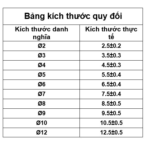 20m Ống Gen Co Nhiệt - Cách Điện Các Loại