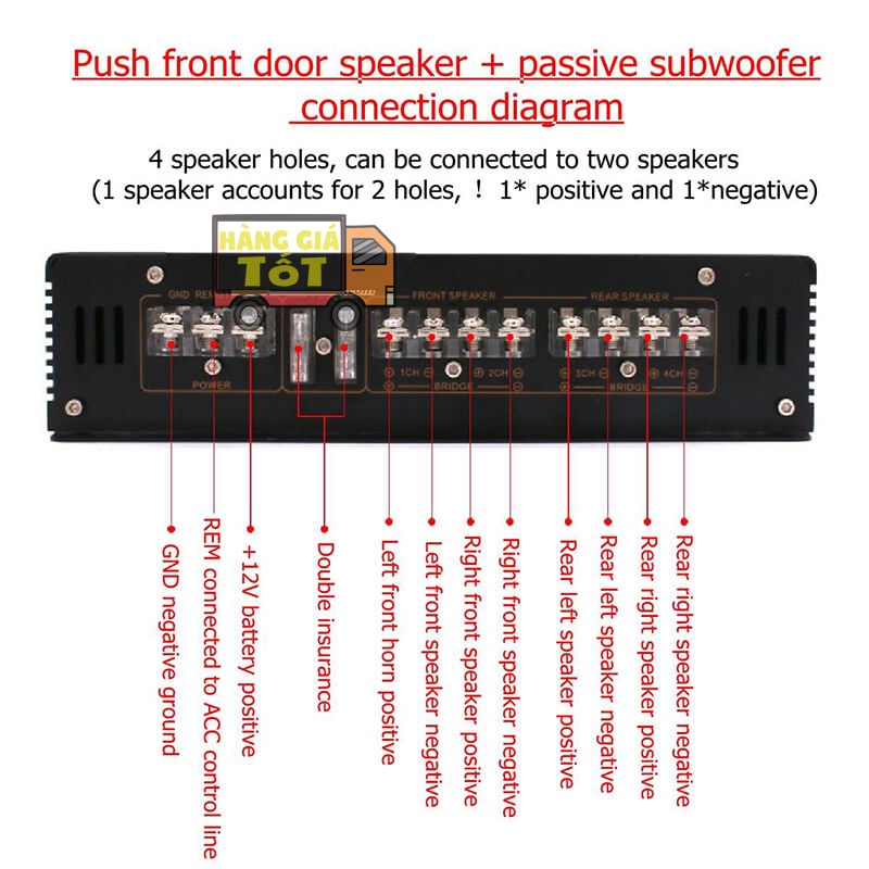 Bộ Khuếch Đại Âm Thanh Ô Tô 4 Kênh Kuerl 6800W KL628