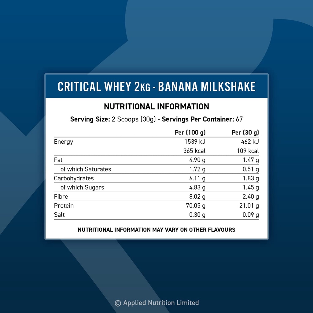 CRITICAL WHEY Sữa Dinh Dương Whey Tăng Cơ Nuôi Cơ Phục Hồi Cơ Bắp Applied Nutrition Critical Whey 75 Lần dùng