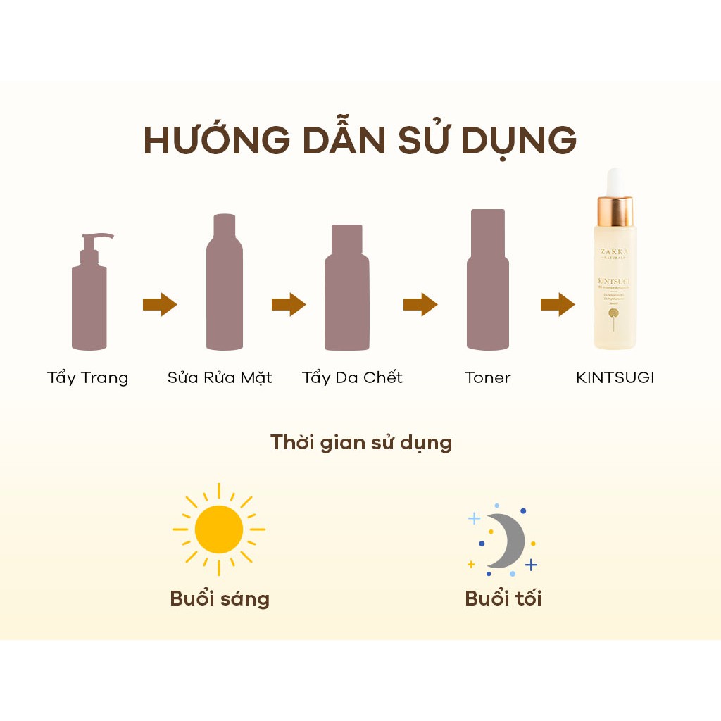 Minisize 4ml Tinh Chất  Peptide Phục Hồi Chứa Vàng Zakka Naturals Kintsugi B5 Intense Ampoule