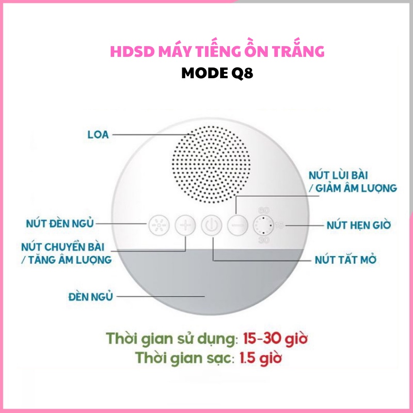 Máy tạo tiếng ồn trắng - máy nghe tiếng ồn trắng white noise tạo tiếng ru giúp bé ngủ ngon - Ahimom