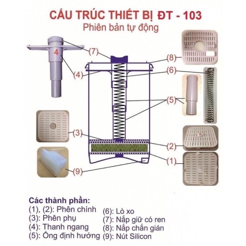 [GIÁ TỐT NHẤT] Thiết Bị Làm Giá Đỗ DT 103