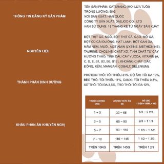 Thức ăn hạt cho mèo mọi lứa tuổi Catsrang 2kg