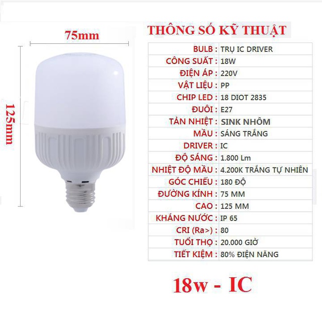 Bóng đèn LED tiết kiệm 18w