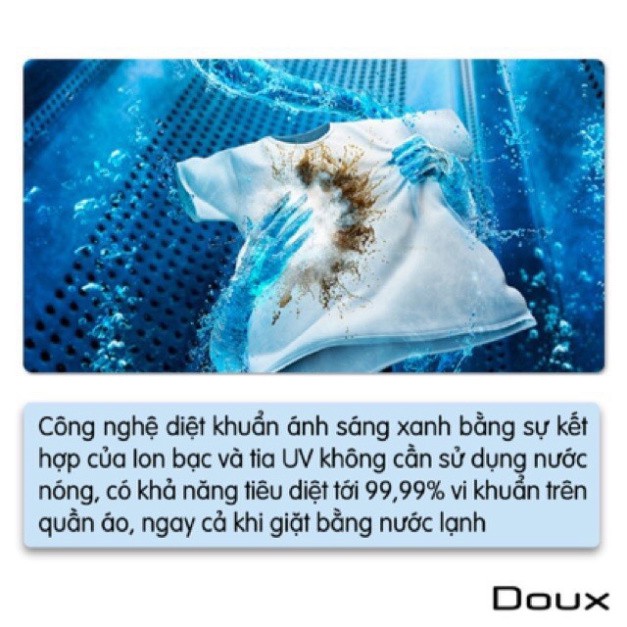 MÁY GIẶT MINI DOUX TỰ ĐỘNG HOÀN TOÀN - CHÍNH HÃNG-BẢO HÀNH 1 NĂM