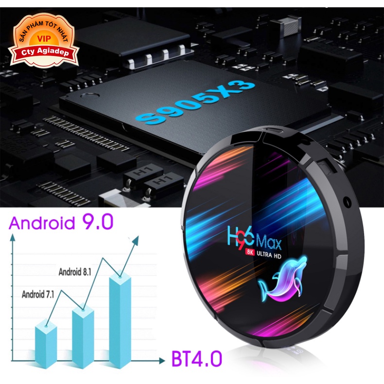 Tvbox H96max tròn 4G 8K + Điều khiển giọng nói Siêu xịn
