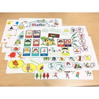 Flashcard Mimap 11 chủ đề A4