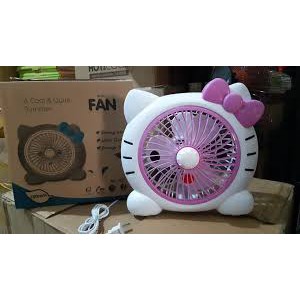 QUẠT HÌNH THÚ 180MM NGUỒN 220V