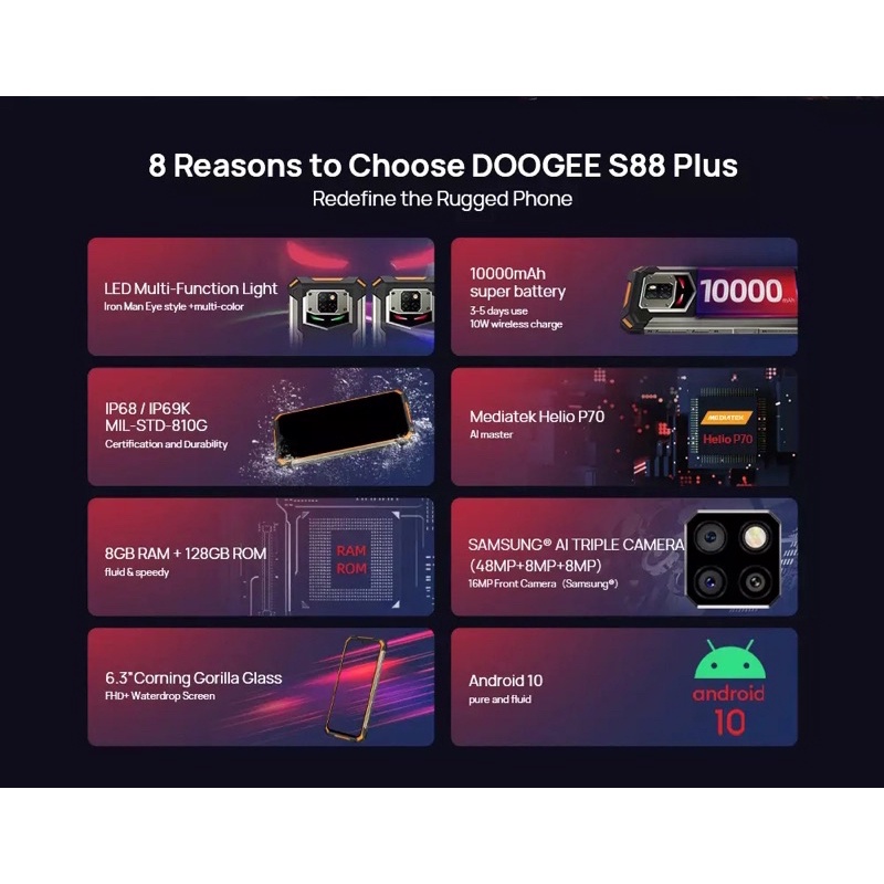 Điện thoại Doogee S88 Plus tặng ốp lưng